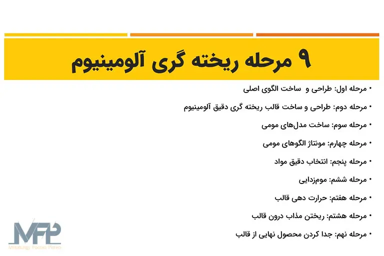 ریخته گری آلومینیوم در شیراز