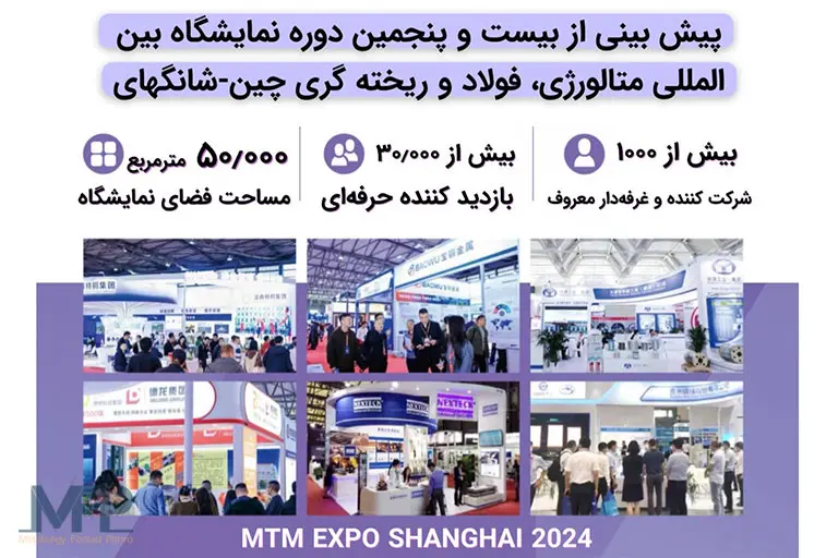 اطلاعات کلی درباره نمایشگاه متالورژی