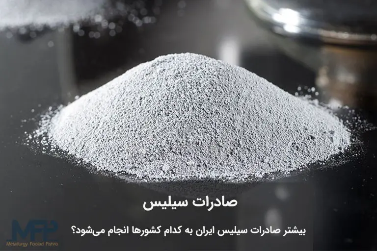 صادرات سیلیس به چین