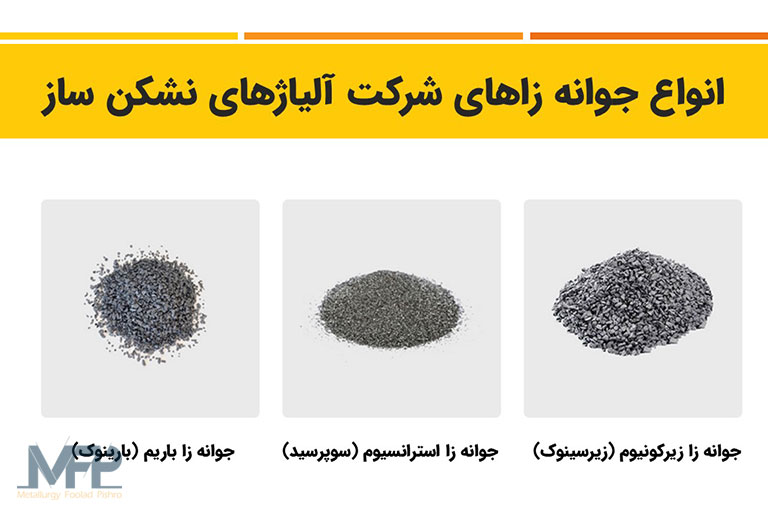 عکس جوانه زاهای آلیاژهای نشکن ساز