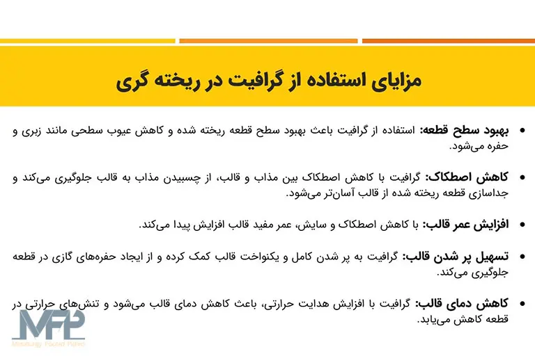 مزایای استفاده از گرافیت ریخته گری