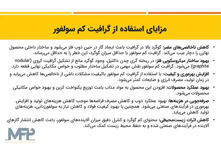 مزایای گرافیت کم سولفور