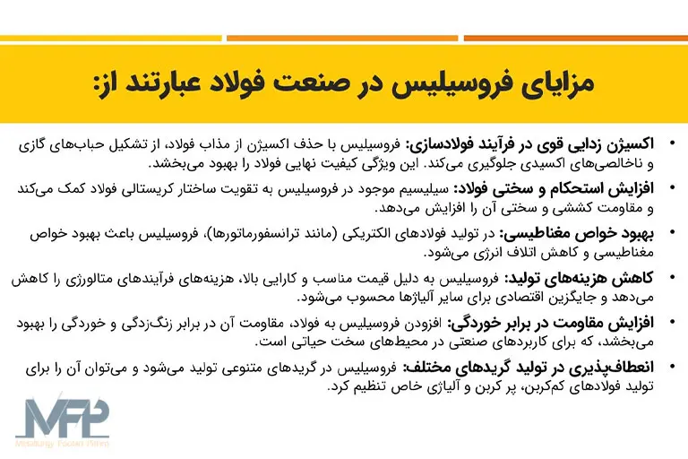 مزایای فروسیلیس در صنعت فولاد