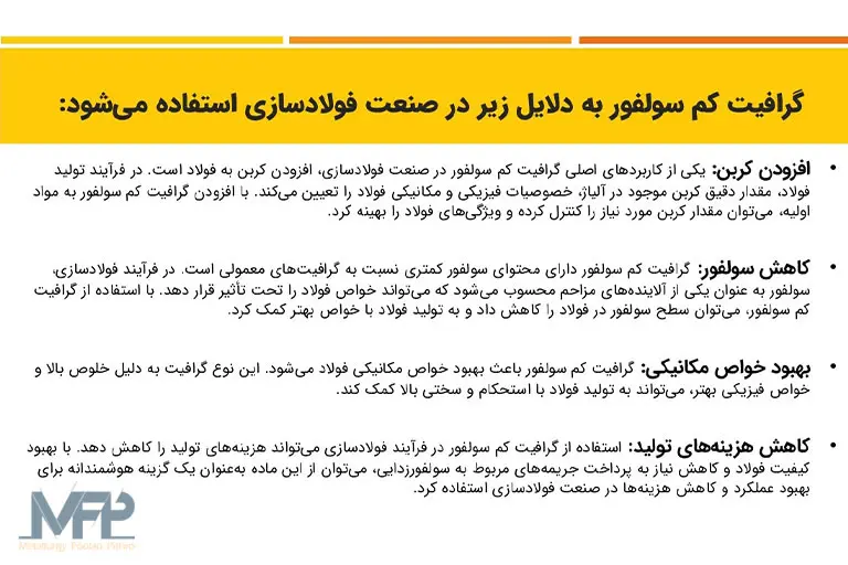 کاربرد گرافیت کم سولفور در فولادسازی