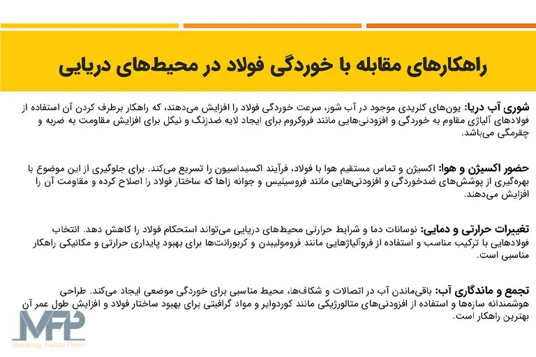 راهکارهای مقابله با خوردگی فولاد در صنایع دریایی