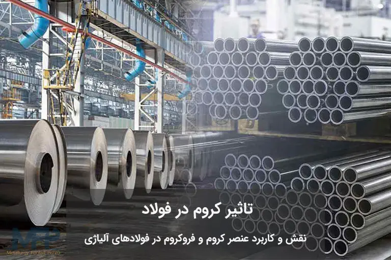 فولاد کروم دار