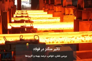 ریخته گری فولاد منگنزدار
